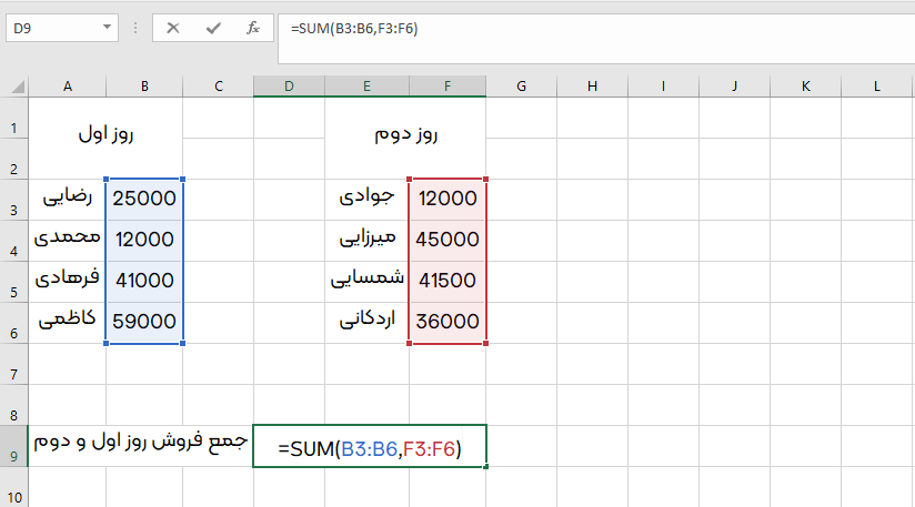 آموزش تابع sum